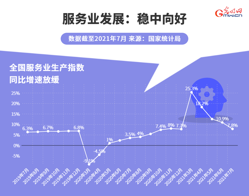  丁丁长传制导撕破防线  